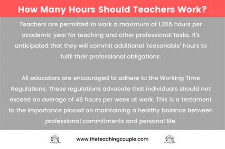 How many hours does a university professor work?