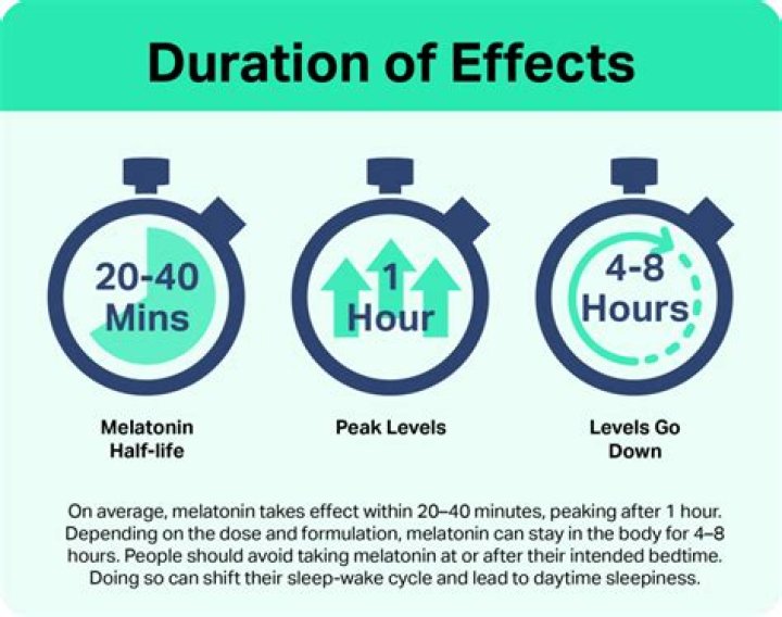 How many hours does it take to replace transmission?