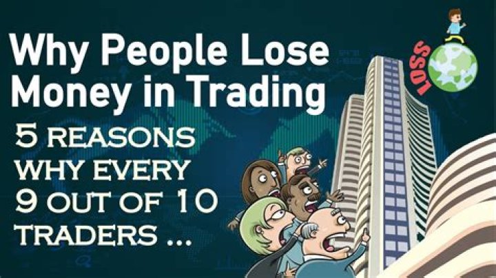 How many people lose money with CFDs?