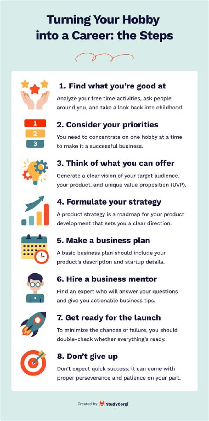 How may a hobby turn out profitable?