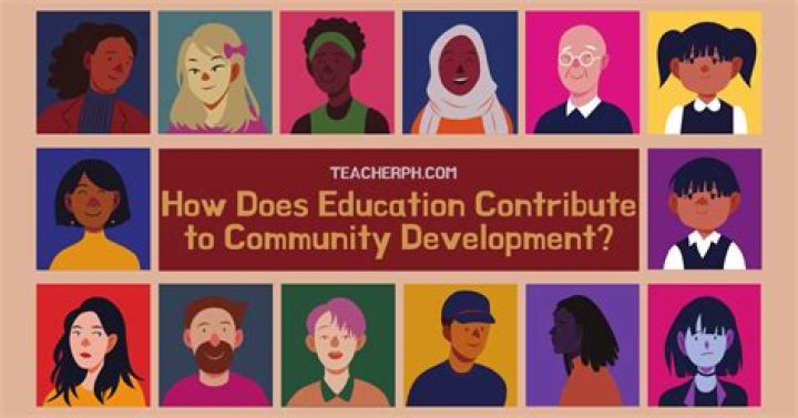 How much can you contribute to education?