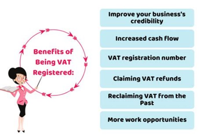 How much can you earn without being VAT registered?