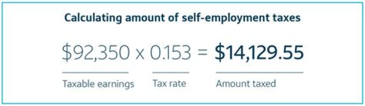 How much can you make self employed without paying taxes?