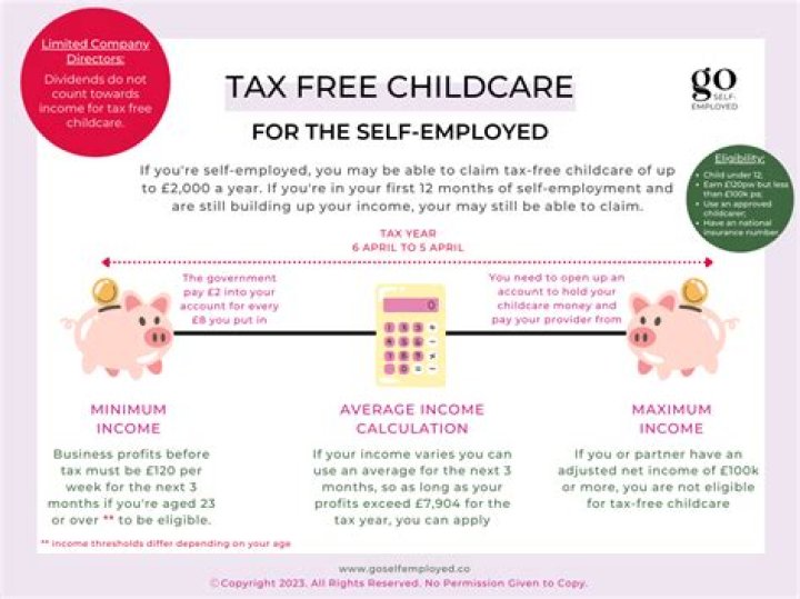How much can you transfer to a child tax free?