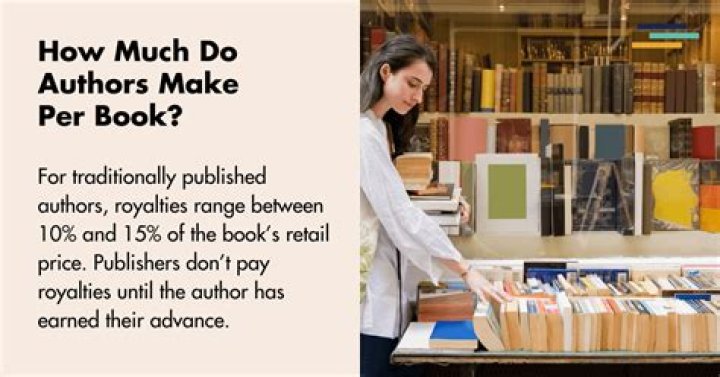 How much do authors pay literary agents?