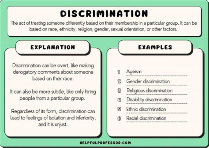 How much do discrimination cases settled for?