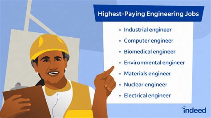 How much do engineer consultants make?