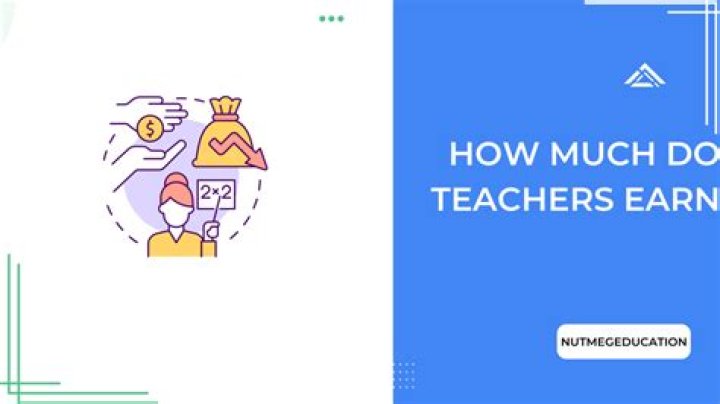 How much do freelance teachers make?