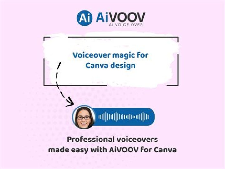 How much do voiceover actors charge?