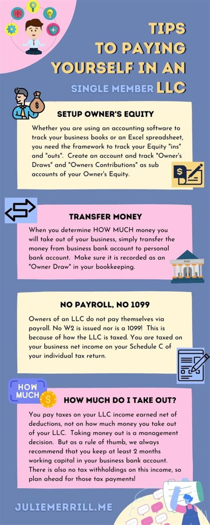 How much do you have to report for gift tax?