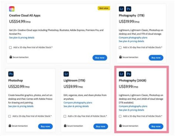 How much do you make working at a nightclub?