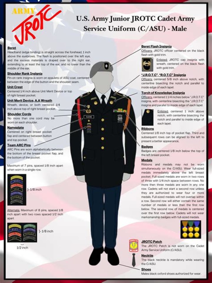 How much does a JROTC instructor make?