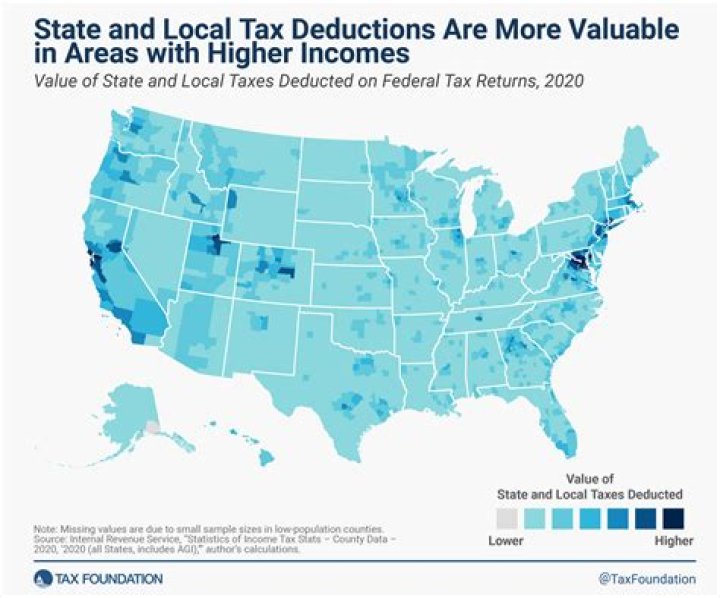 How much does a mortgage affect taxes?
