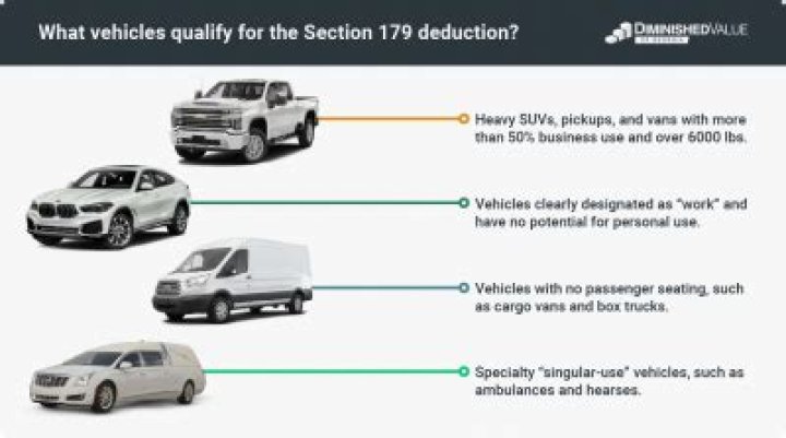 How much does a truck have to weigh for Section 179?