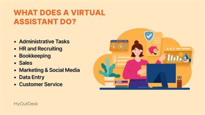 How much does a virtual assistant cost Philippines?