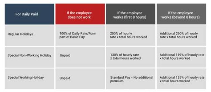 How much does an employer pay when an employee files for unemployment NJ?