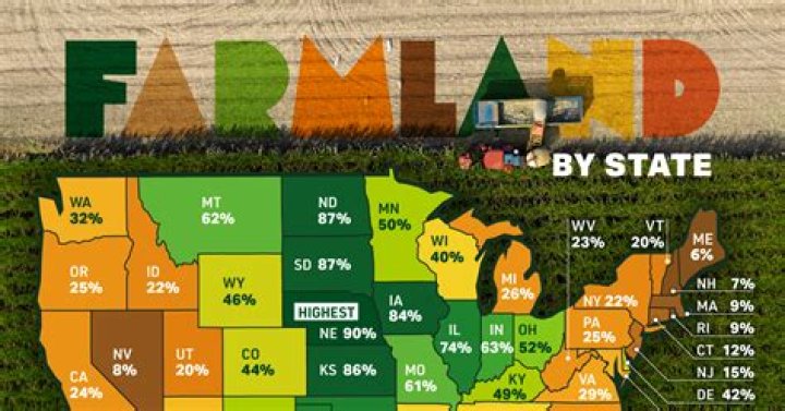 How much does farmland sell for in Wisconsin?
