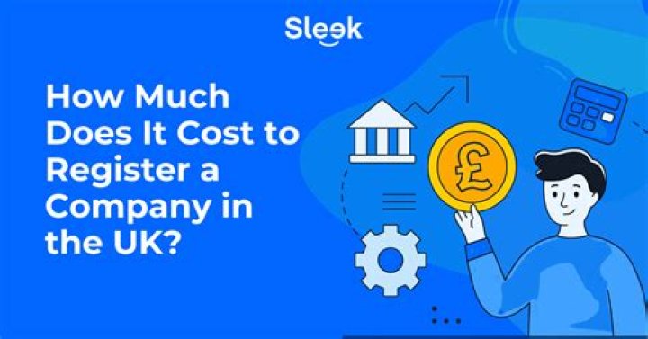 How much does it cost to register a car in GA?