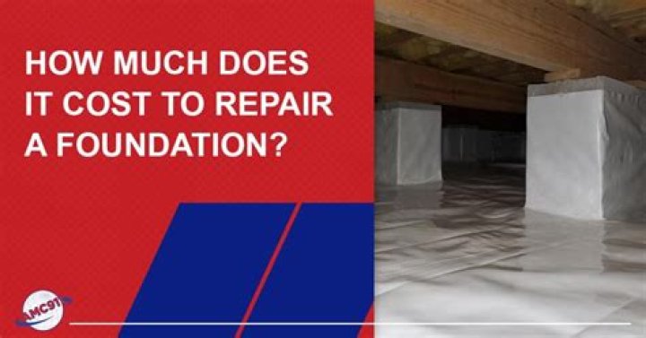 How much does it cost to repair a foundation settlement?
