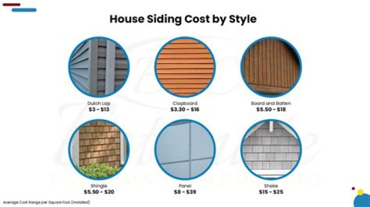 How much does it cost to replace siding on one side of house?