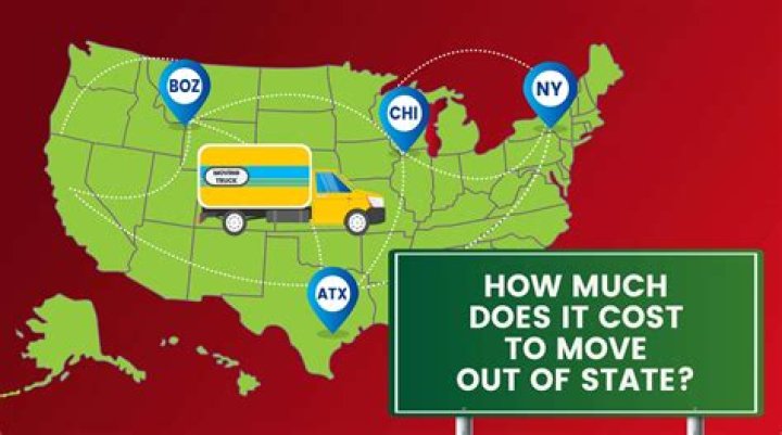 How much does it cost to spend a week in the USA?