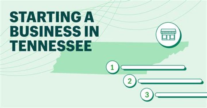 How much does it cost to start a business in Tennessee?