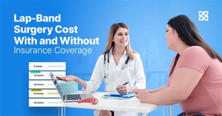 How much does lap band surgery typically cost?