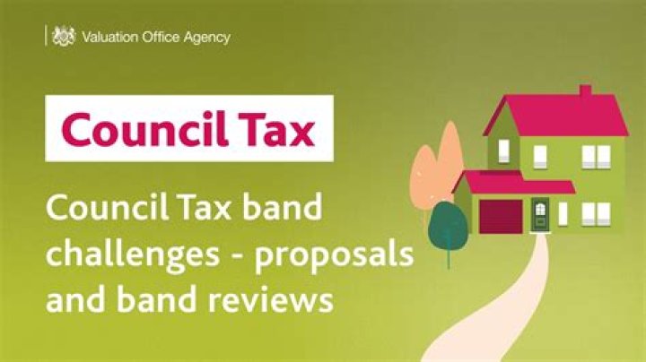 How much is council tax band C in Hampshire?