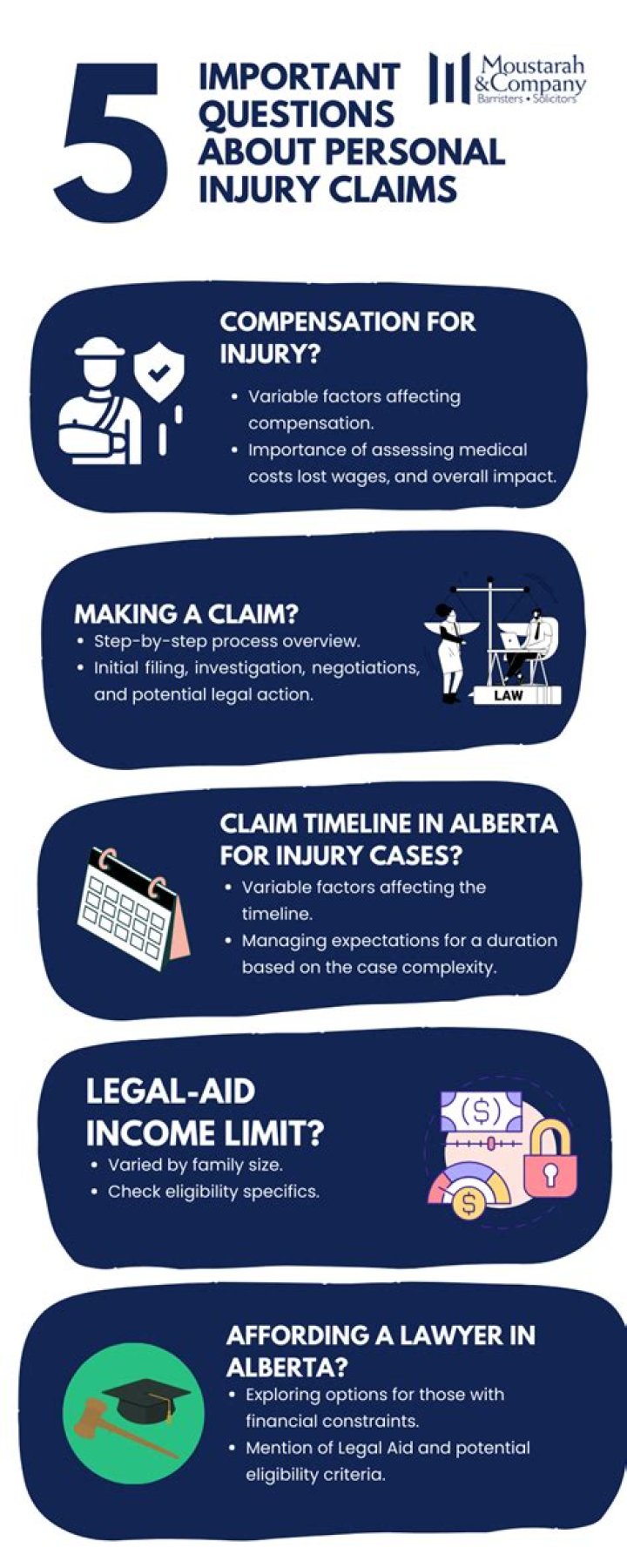 How much is my personal injury lawsuit worth?