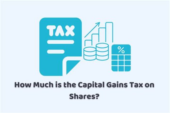 How much is non-resident capital gains tax?