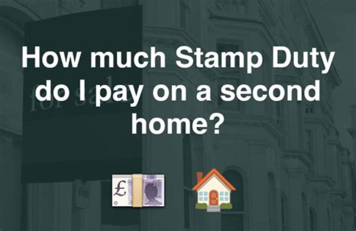 How much is stamp duty before Covid?