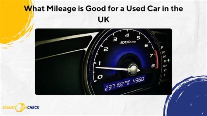 How much mileage is good for a used car?