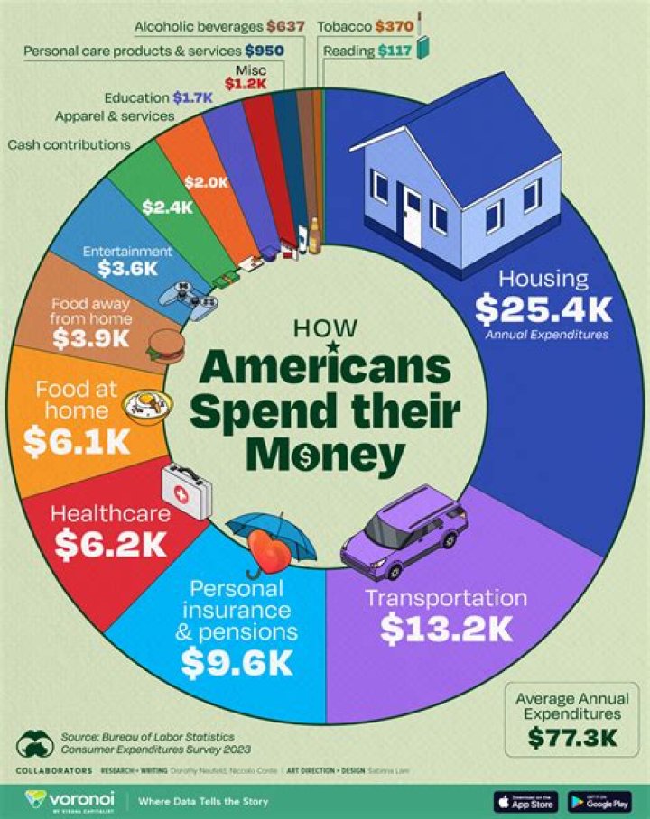 How much money can be gifted in PA?