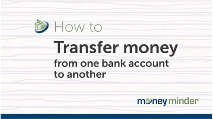 How much money can I transfer abroad UK?