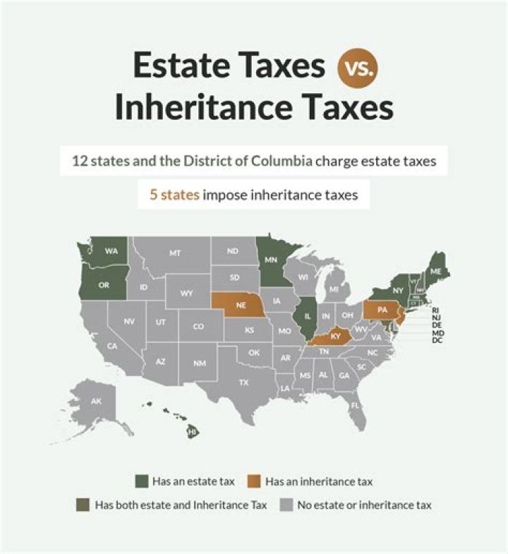 How much money can you inherit before you have to pay taxes on it in Illinois?