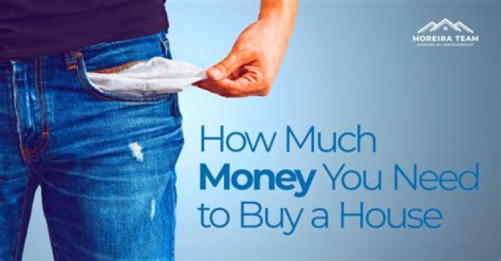 How much money do you need to buy an investment property?