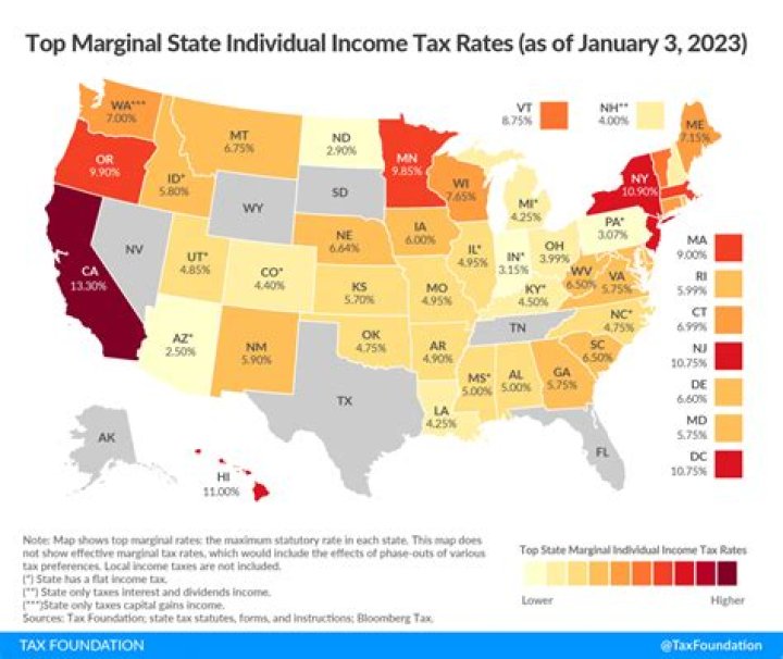 How much of your money goes to taxes in Canada?