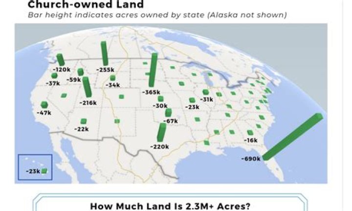 How much of your salary does the Mormon Church take?