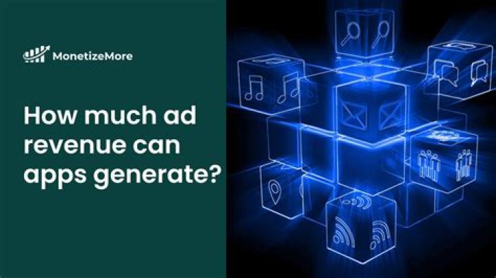 How much revenue does AdSense generate?