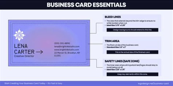 How much should business cards cost to print?