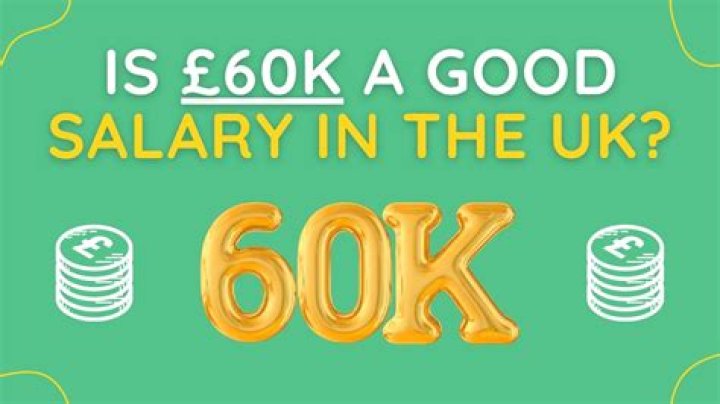 How much take home pay is 60k?