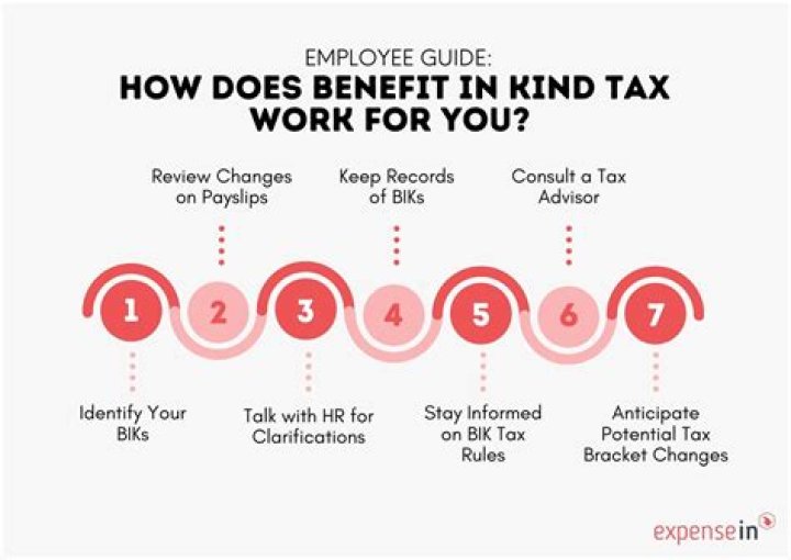 How much tax is paid on benefit in kind?