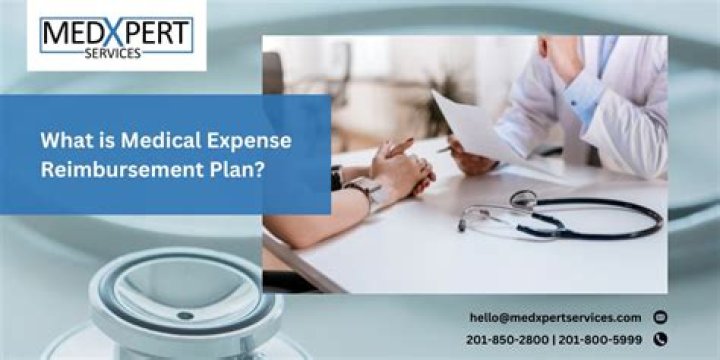 How much unreimbursed medical expenses can I deduct?