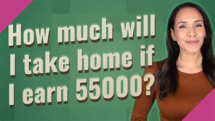 How much will I take home earning 15000?