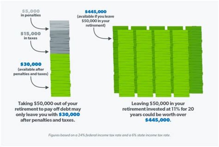 How much will taxes be on my new car?