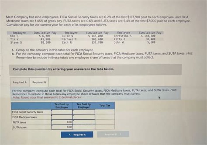 How often must employers who pay Social Security and Medicare taxes file Form 941?