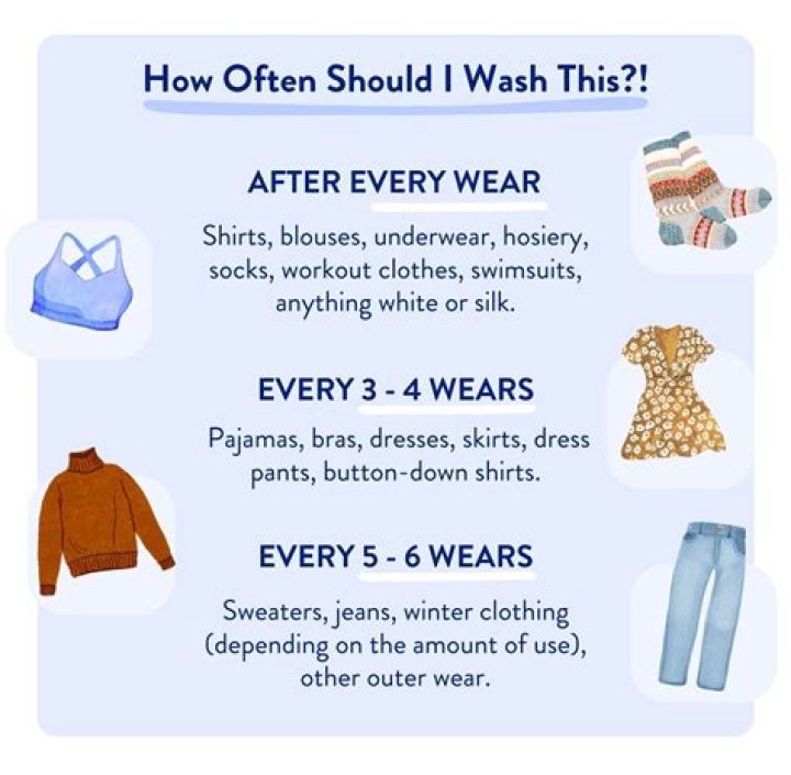 How often should you wash your work uniform?