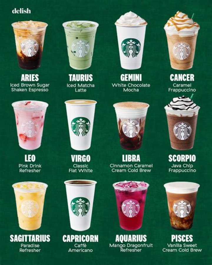 In what countries is Starbucks?