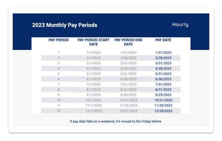 In what pay period do you get paid 26 times a year?