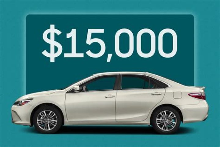 Is 15000 miles a year enough?